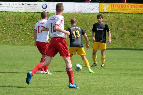 29. Spieltag LK: FSV Schleiz - Silbitz/Crossen